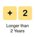 Longer than 2 Years
